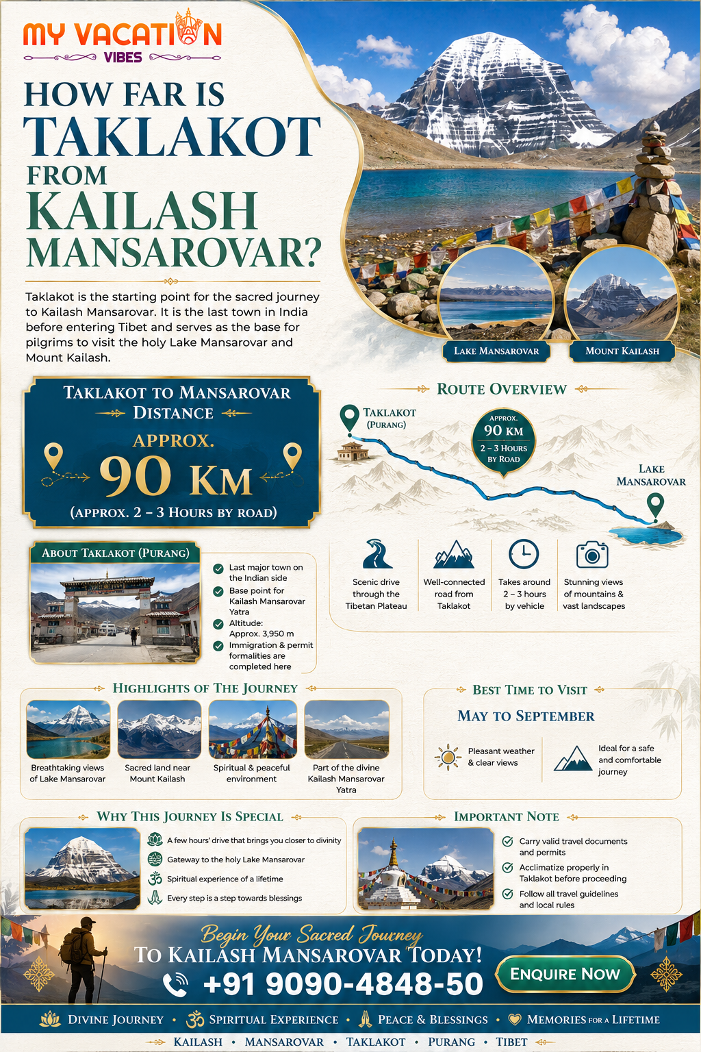 How far is Taklakot from Kailash Mansarovar