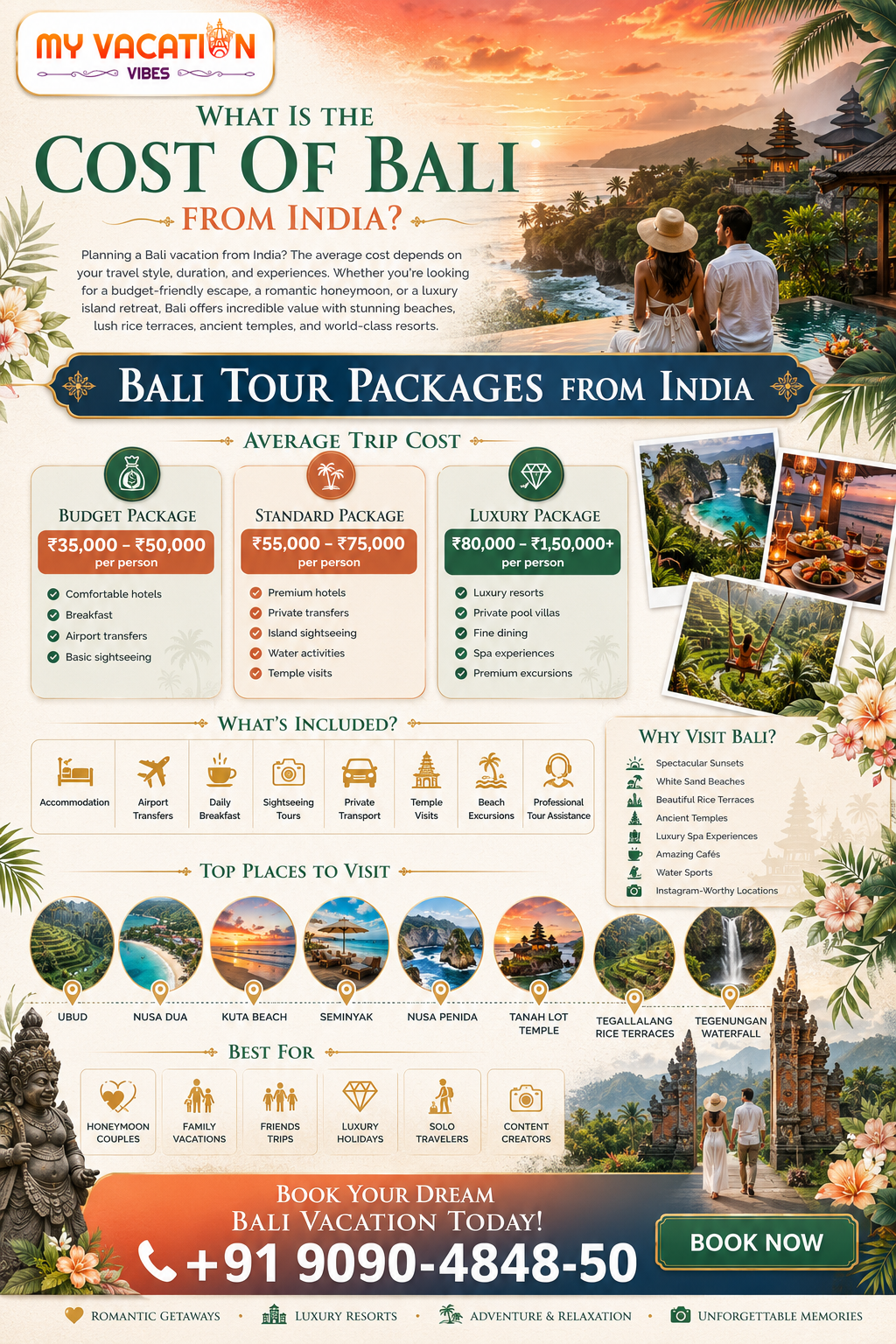 How to Plan the Perfect Bali Getaway from India