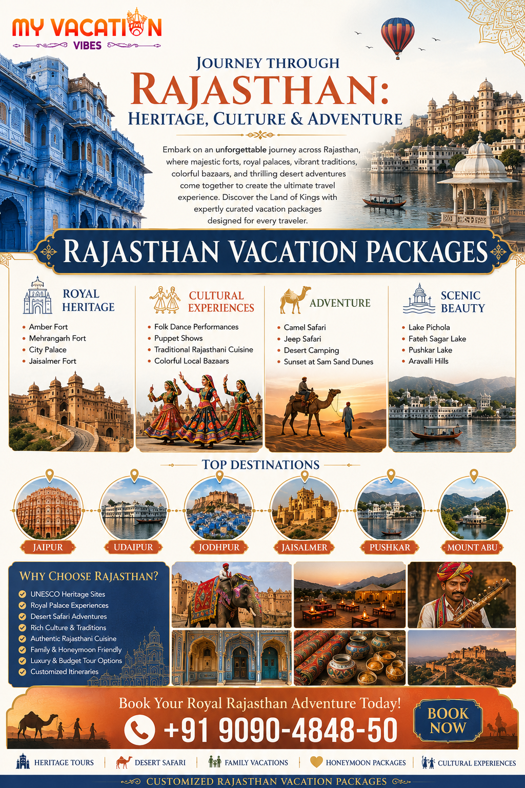 Journey Through Rajasthan Heritage, Culture & Adventure