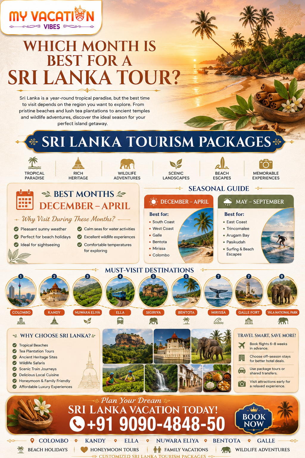 SRI LANKA TOURISM PACKAGES