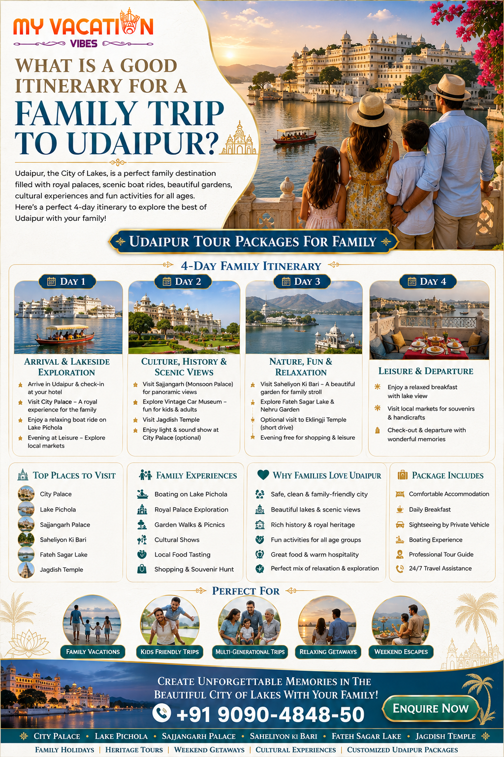 Udaipur Tour packages for family