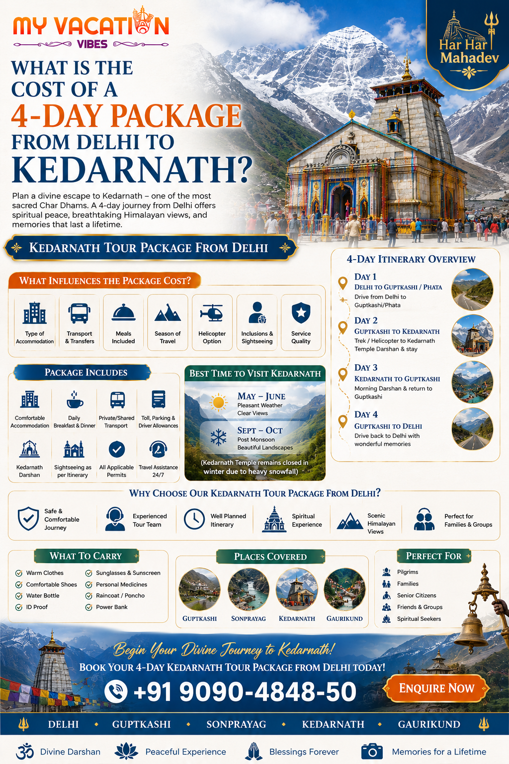 What is the cost of a 4-day package from Delhi to Kedarnath