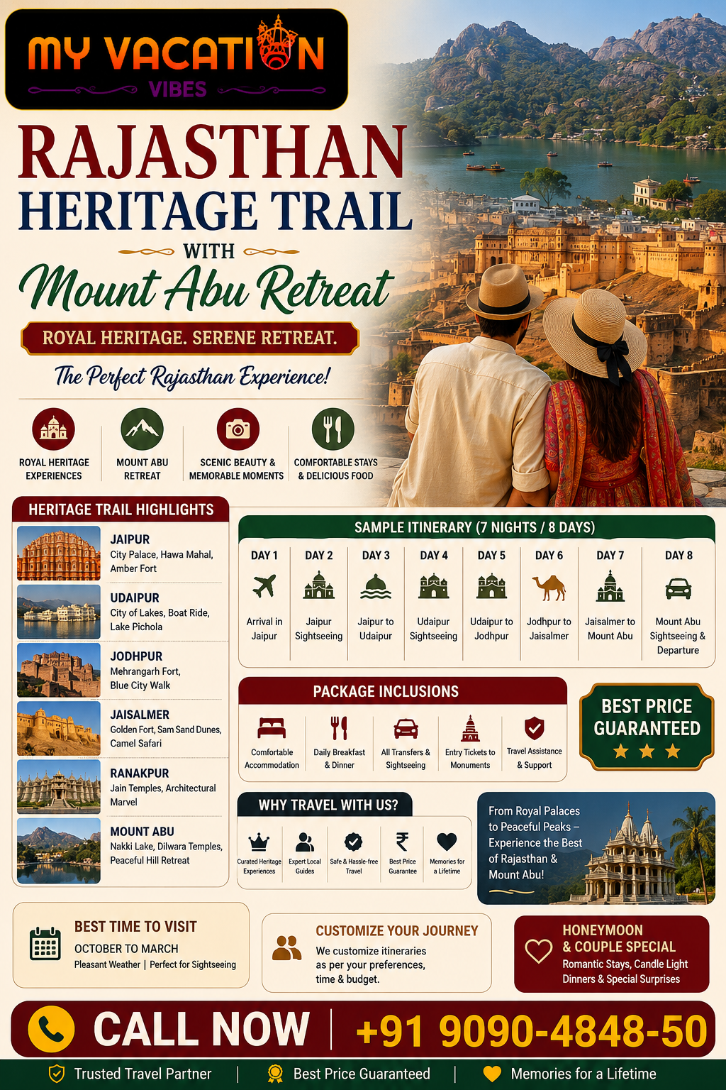 rajasthan heritage trail